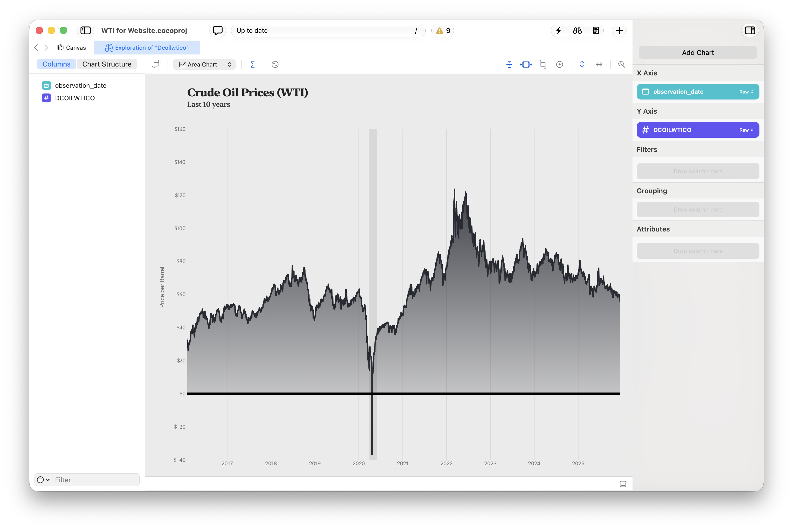 An interactive chart on the infinite canvas updating live alongside the source data.
