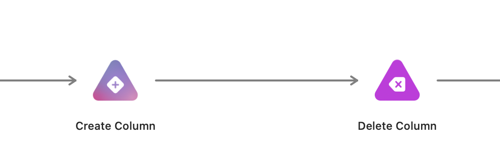 A gradient Create Column icon for an agent-created change beside a solid purple Delete Column icon for a manual change