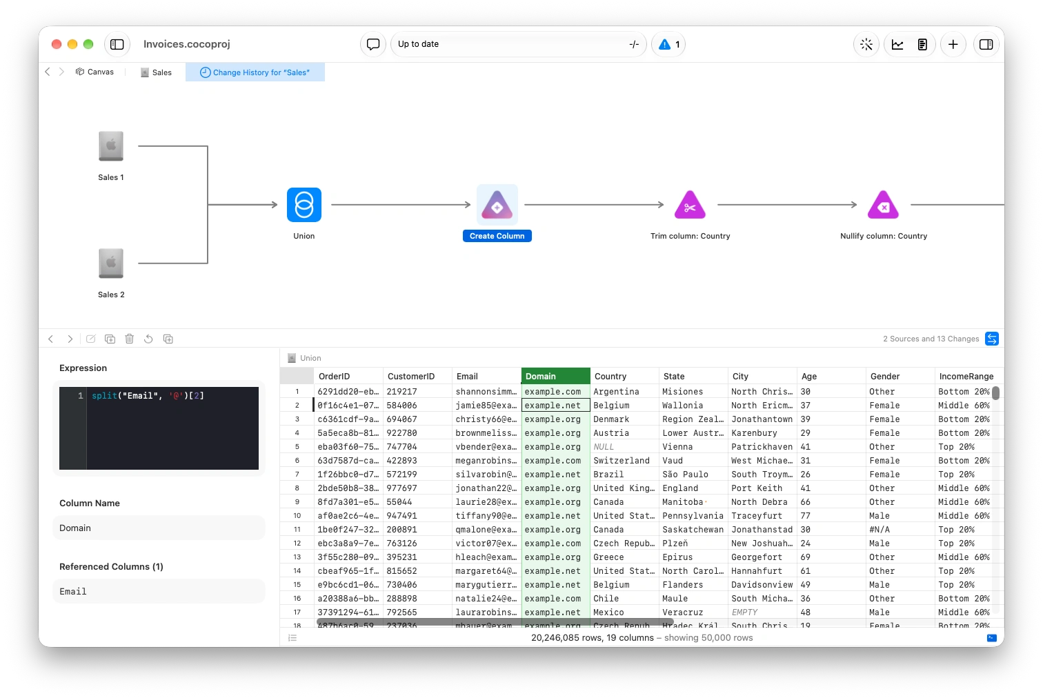 Coco Change History showing two sales sources joined by a union, followed by Create Column, Trim, and Nullify changes, with the selected column expression and resulting data below.